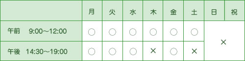 診療時間 9:00~12:00、14:30~19:00(日・祝休診、木・土午後休診)